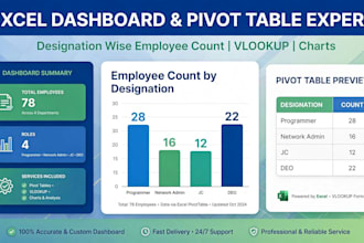 create pivot table, dashboard, vlookup and charts in excel
