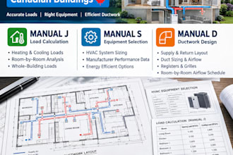 design hvac mep ductwork manual j s d canadian buildings