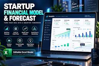 build a professional startup financial model and forecast