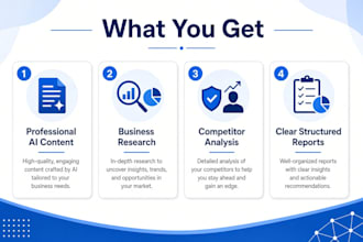 create content and business research for your company