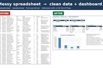 clean your messy excel or google sheets data