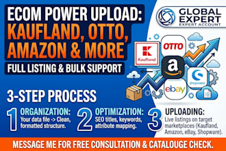 do kaufland product listing product upload bulk upload otto amazon ebay shopware