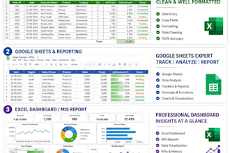 do microsoft excel, google sheets, reporting and data entry