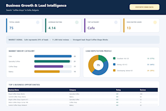 scrape web data and build custom web scrapers in python