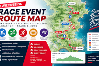 design bike race, triathlon, cycling, marathon, track and race event route map