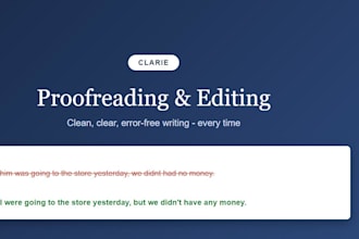 proofread and edit your writing to perfection