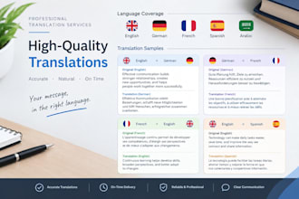 translate your documents professionally