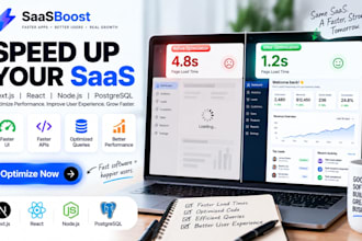 optimize saas performance, next js app, react dashboard, node js API, postgresql
