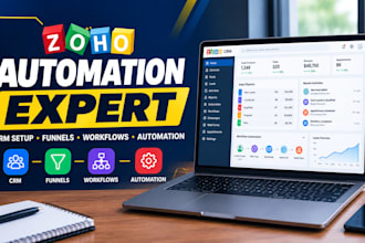 zoho  automation zoho integration zoho inventory workflow zoho