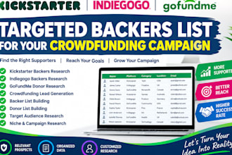 do your backers list, indiegogo, gofundme, kickstarter, crowdfunding