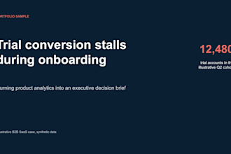 transform complex data and reports into executive powerpoint presentations