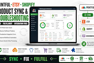 printful etsy shopify woocommerce product sync fulfillment troubleshooting