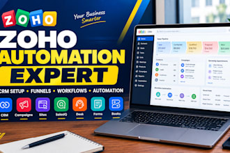zoho crm setup zoho campaigns zoho sites zoho salesiq zoho desk zoho form books