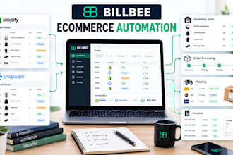 setup billbee shopify shopware shipping inventory ecommerce order automation