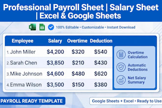 create professional salary sheet, payroll and bonus sheet in excel