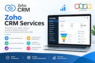 zoho CRM setup, zoho automation, integration expert