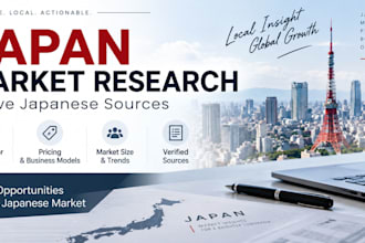 research the japanese market and competitors