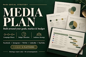 create a paid social media plan