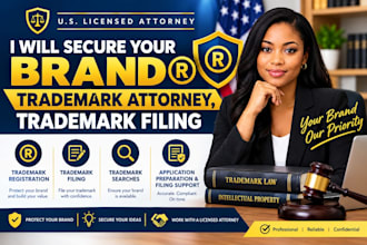 secure your brand, trademark attorney, trademark filing