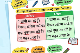 hindi proofreader and text editor