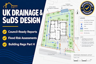 uk planning drainage plans suds reports stormwater and flood risk asessment