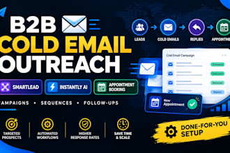 setup b2b cold email smartleads instantly ai appointment cold email outreach