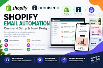 build omnisend email marketing automation for shopify ecommerce