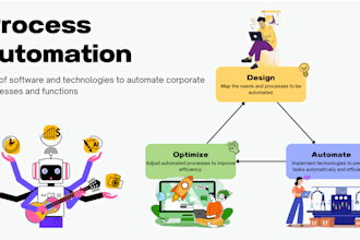 automate your daily tasks