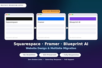 squarespace design framer blueprint ai multisite migration website development
