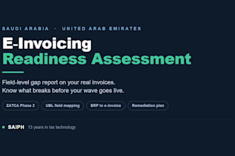 do a zatca and uae e invoicing readiness assessment for your business
