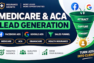 medicare leads facebook google ads aca obamacare insurance website sales funnel