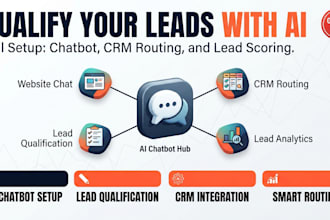 set up an ai chatbot to qualify your sales leads automatically