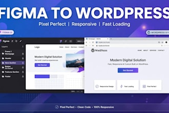 convert  figma to wordpress responsive with elementor
