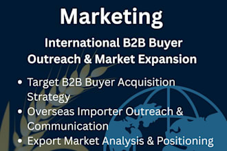 do rice export marketing and b2b buyer acquisition strategy
