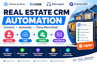 setup follow up boss kvcore wise agent rethink CRM zapier automation