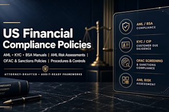 draft a professional anti money laundering aml risk assessment