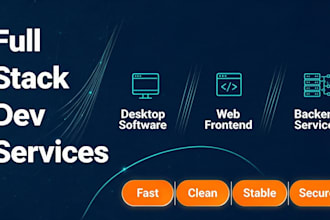 develop a custom application for your business