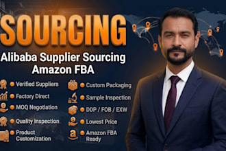source alibaba factory suppliers for your ecommerce brand