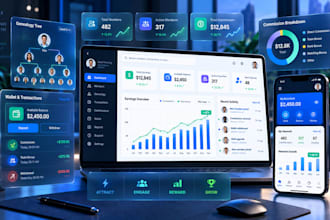 build a custom MLM system with dashboard and automation