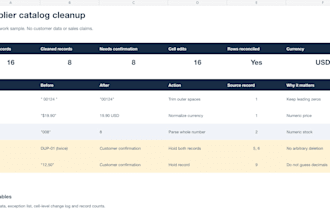 clean your supplier product CSV and flag data errors