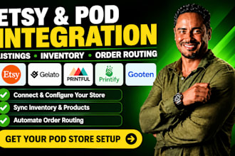 do etsy gelato printful integration product listings inventory synchronization