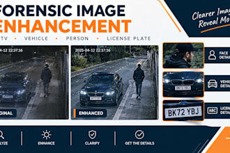 enhance forensic images, cctv photos, image enhancement, photo restoration