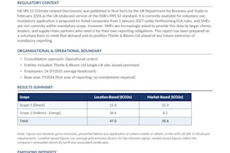 calculate your business carbon footprint