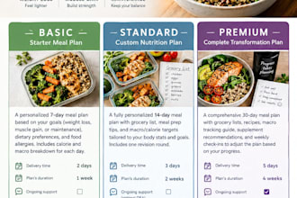create a personalized meal plan for your goals