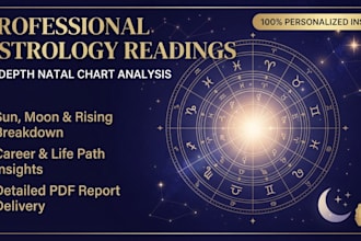 read your birth chart in the most accurate way possible