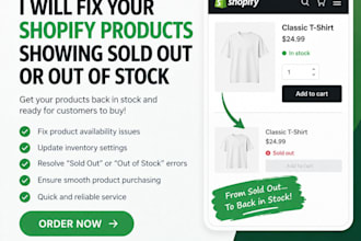 fix shopify sold out product and inventory issues