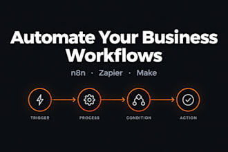 automate your workflows with n8n, zapier, or make