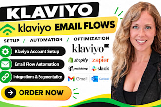 do klaviyo email flows shopify klaviyo email marketing klaviyo flows