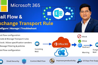 setup microsoft 365 email rules, routing and mail flow