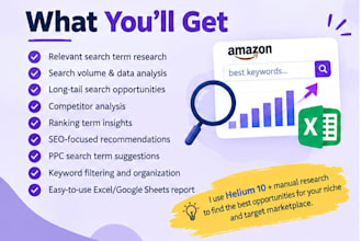 do keyword research and competitor analysis
